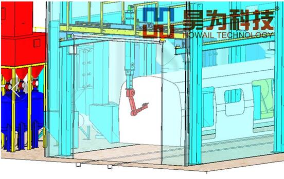 龍門八軸涂裝機(jī)器人效果圖